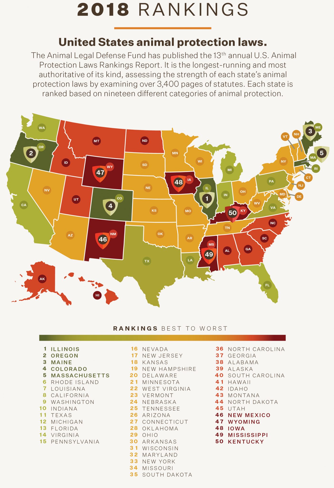State Animal Protection Laws Ranked: Illinois is #1, Kentucky #50 - Animal  Legal Defense Fund