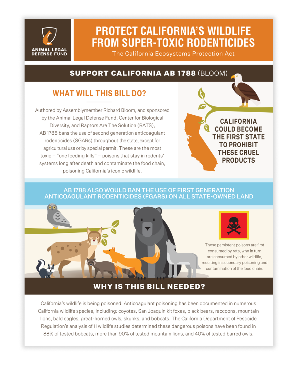 California Ecosystems Protection Act - Protecting California’s Wildlife ...