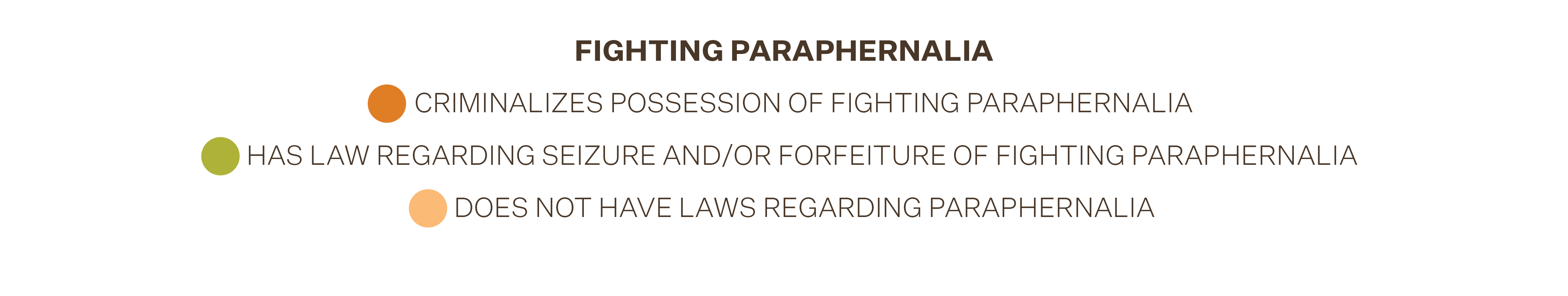 2019 Trend Report: Laws against animal fighting paraphernalia