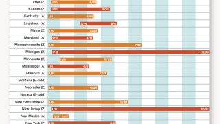 2022 Legislative Schedule