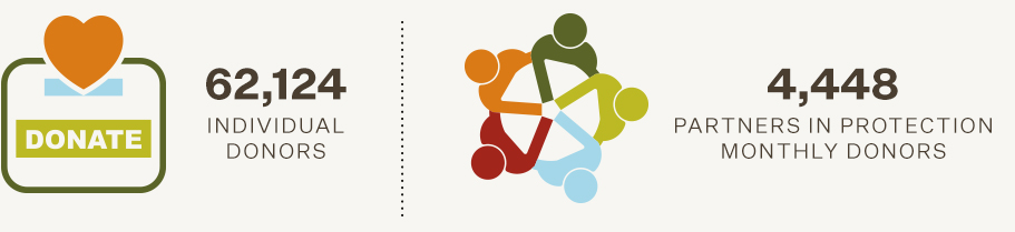 About Us - Animal Legal Defense Fund