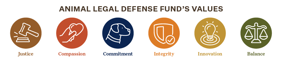 Animal Legal Defense Fund's Values: Justice, Compassion, Commitment, Integrity, Innovation, and Balance