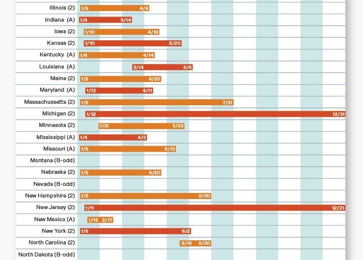 State Legislative Schedule Animal Legal Defense Fund